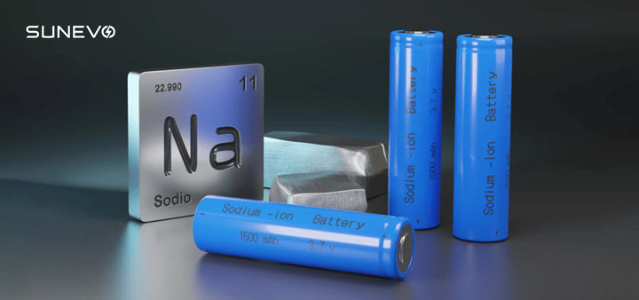 Zukünftige Entwicklungstrends von Natrium-Ionen-Batterien