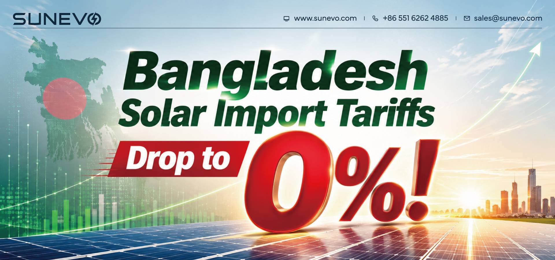 Bangladesh Solar Import Tariffs Drop to 0%!