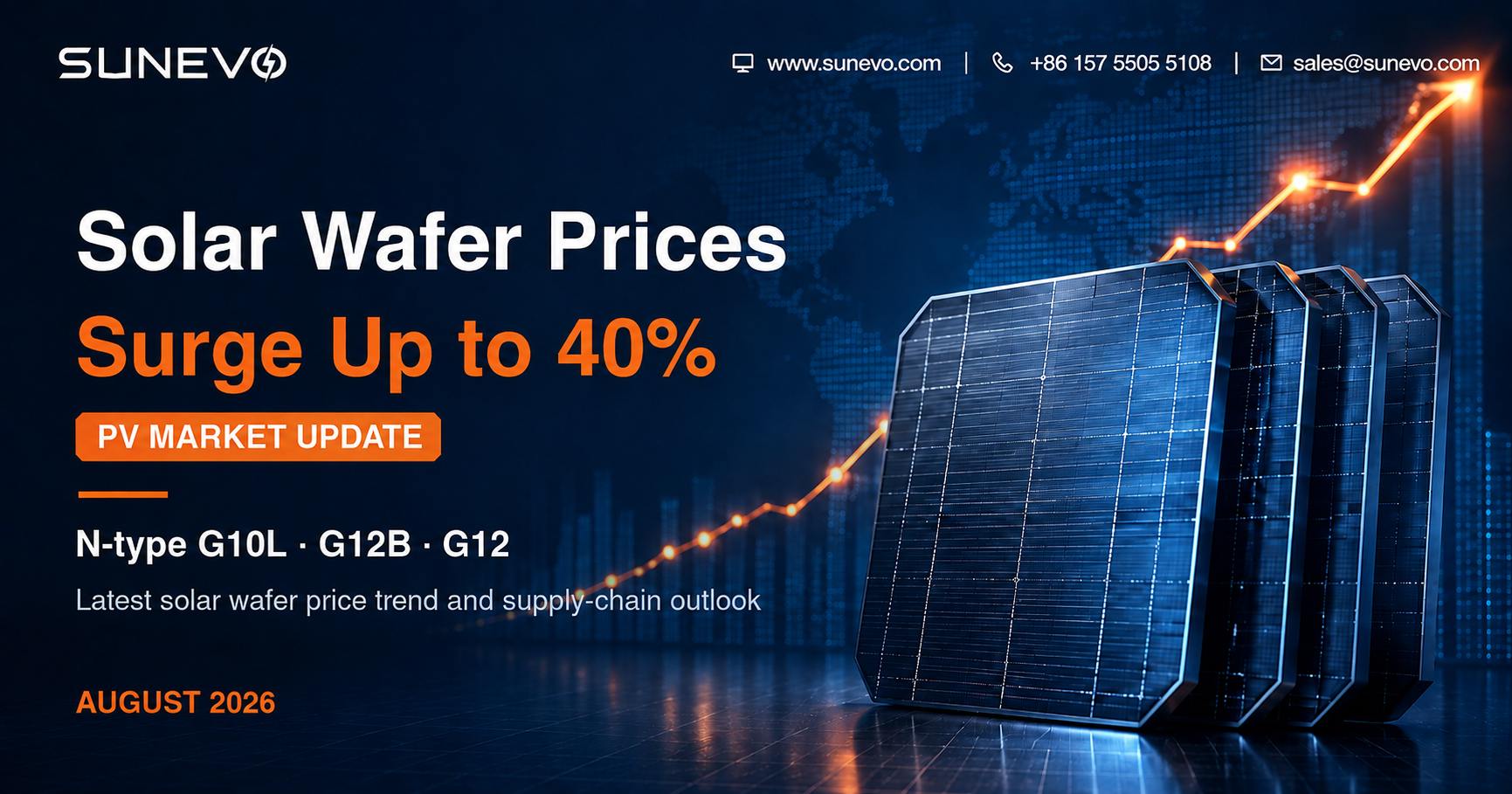 Solar Wafer Prices Surge Up to 40% as Global Demand Rises